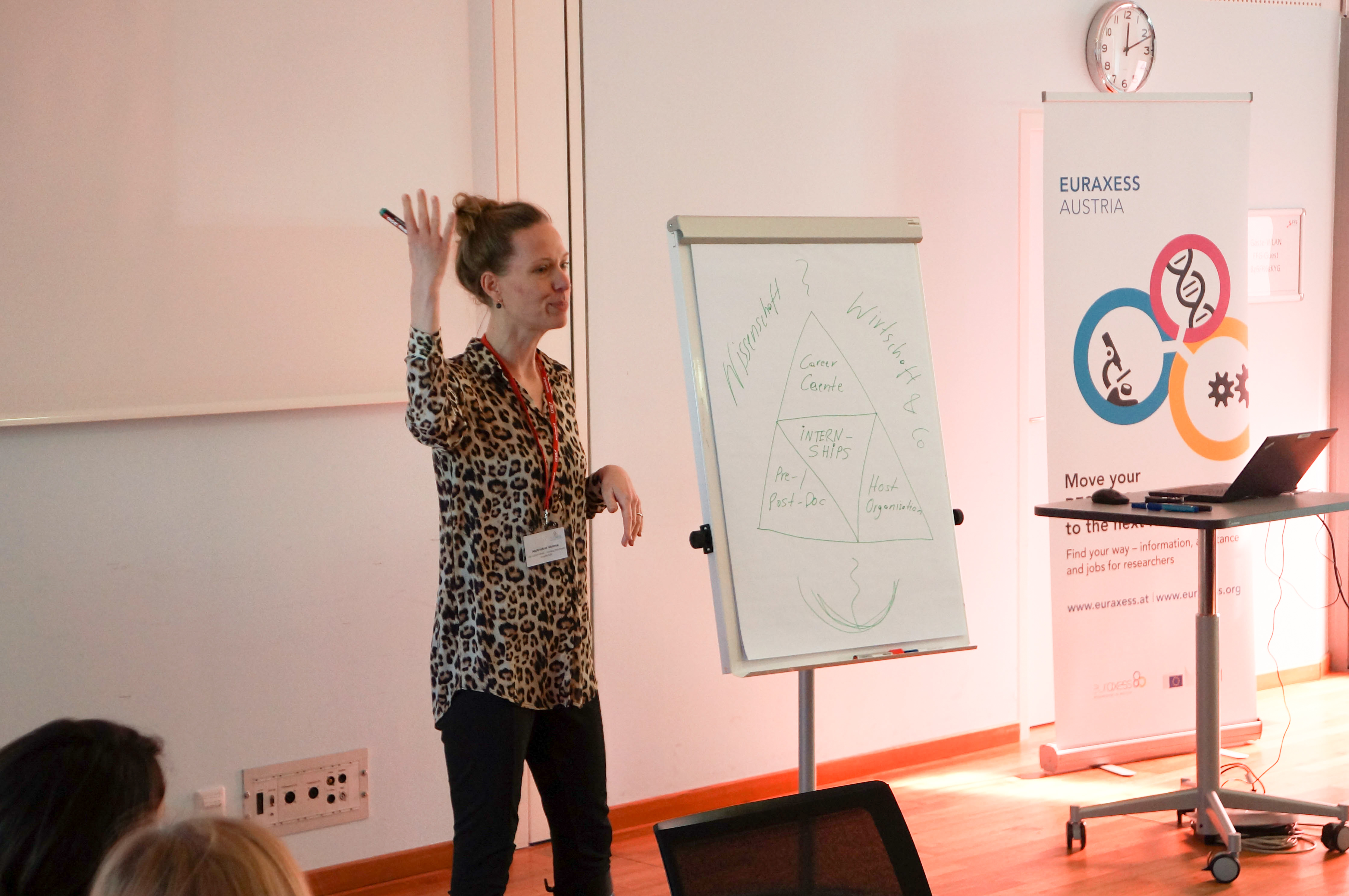 Euraxess Austria: Erfahrungsaustausch 2019 Euraxess Austria: Erfahrungsaustausch 2019